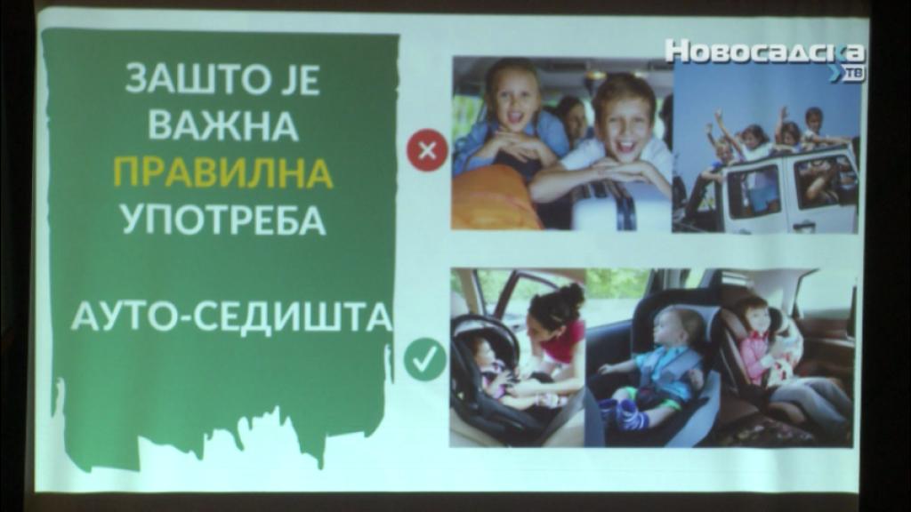 Grad Novi Sad  ulaže u obrazovanje dece o bezbednosti u saobraćaju