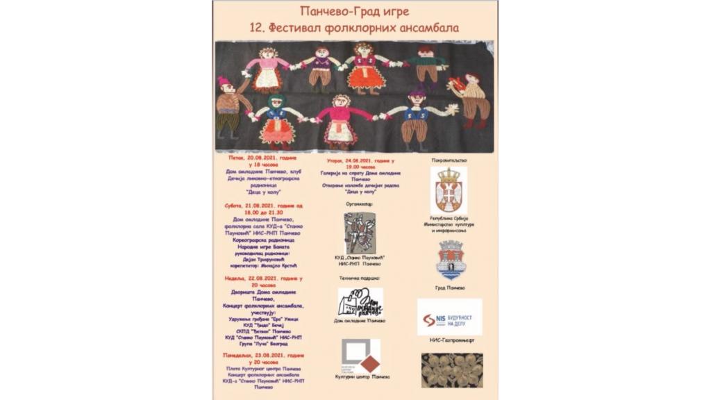 Festival „Pančevo–Grad igre“ od 20. do 24. avgusta u Pančevu