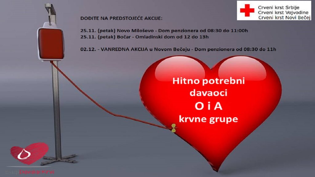 Akcije prikupljanja krvi u Novom Miloševu i Bočaru, deficitarne O i A krvne grupe 