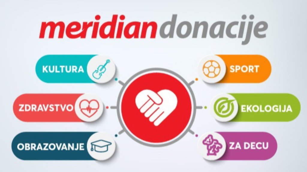 REVOLUCIONARNA OPCIJA - Korisnici Meridianbet sajta donirali novac za lečenje bolesnih mališana